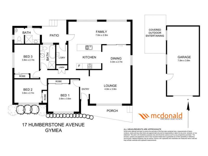 17 Humberstone Avenue, Gymea NSW 2227 Floorplan