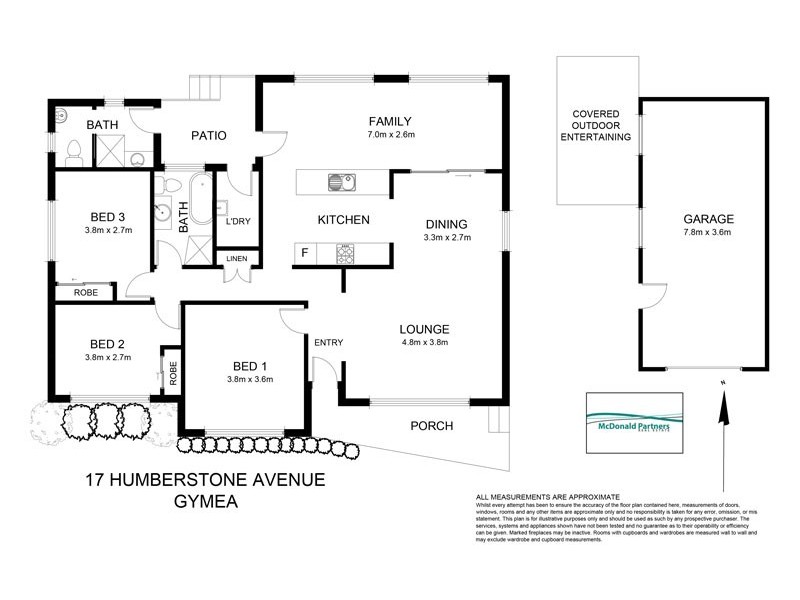 17  Humberstone Avenue, Gymea NSW 2227