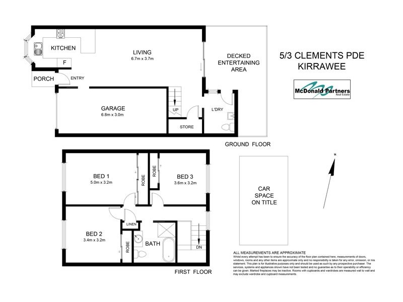 5/3-5 Clements Parade, Kirrawee NSW 2232