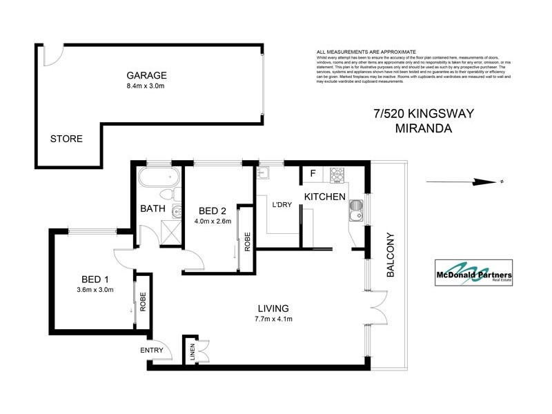 7/520 Kingsway, Miranda NSW 2228