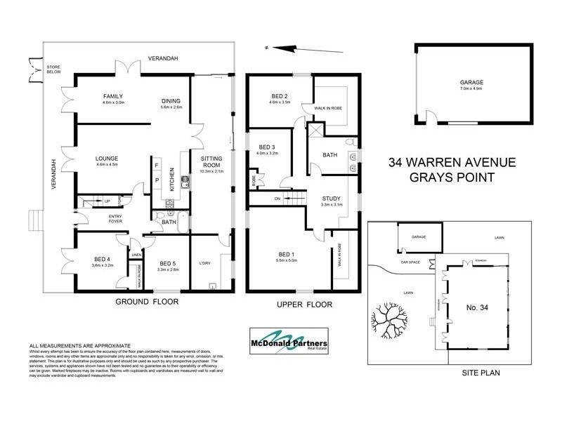 34 Warren Avenue, Grays Point NSW 2232