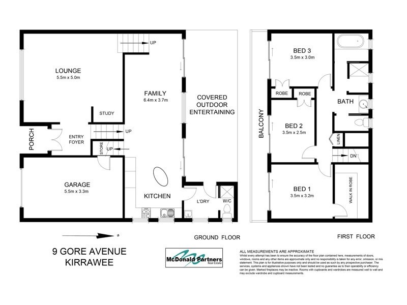 9 Gore Avenue, Kirrawee NSW 2232