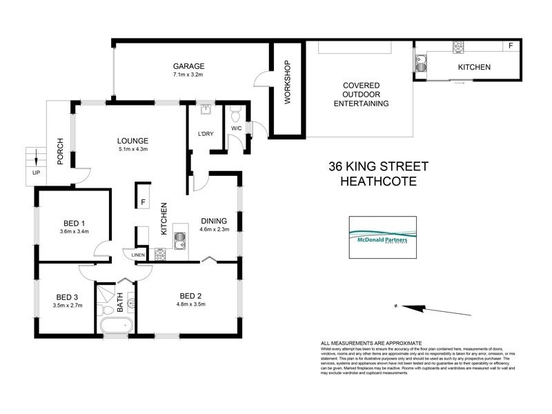 36 King Street, Heathcote NSW 2233