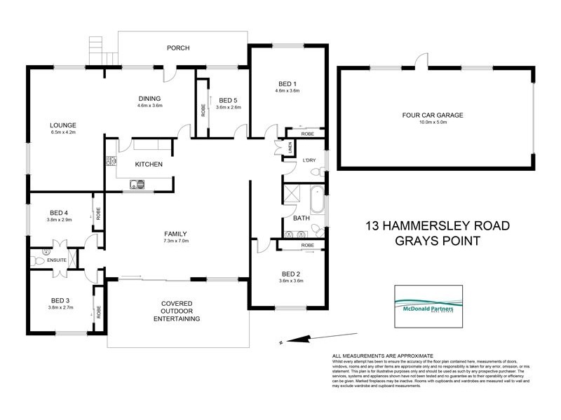 13 Hammersley, Grays Point NSW 2232