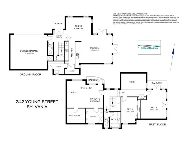 2/42 Young Street, Sylvania NSW 2224