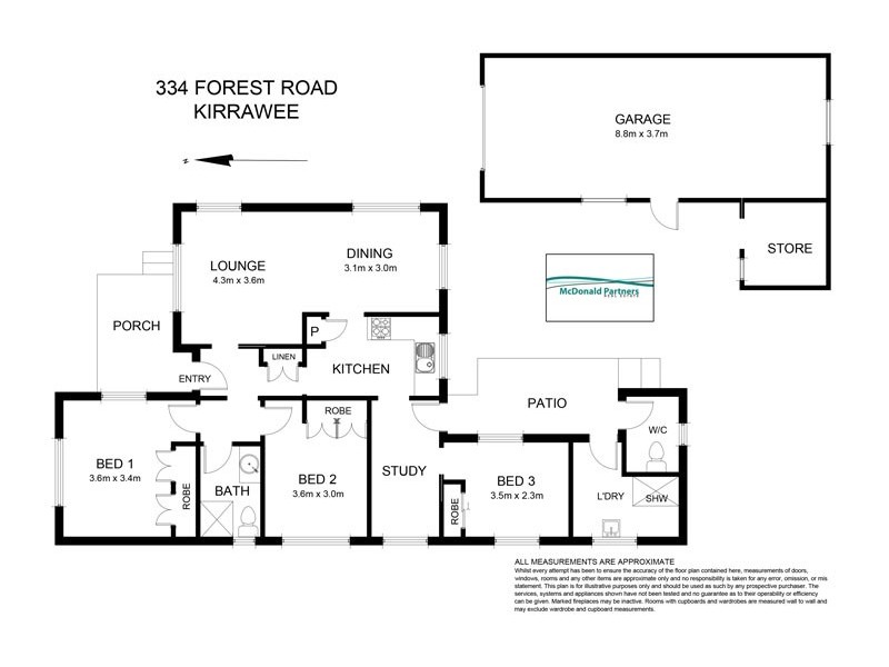 334 Forest Road, Kirrawee NSW 2232