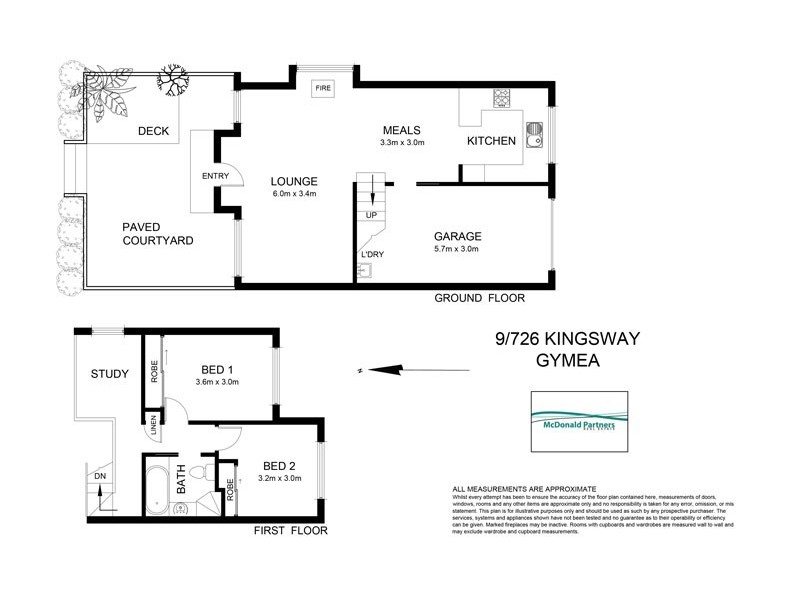 9/726 Kingsway, Gymea NSW 2227