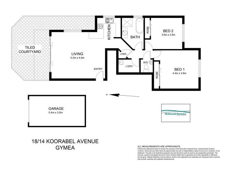 18/14-18 Koorabel Avenue, Gymea NSW 2227
