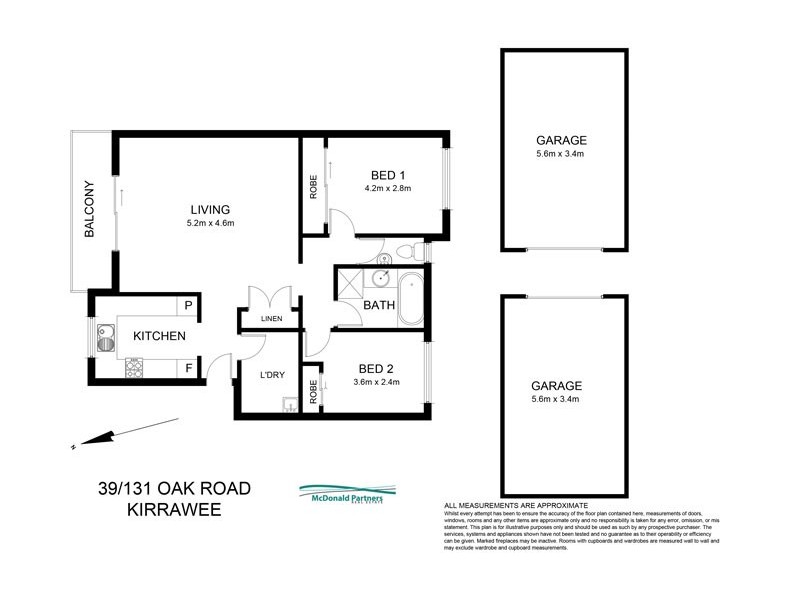 39/131-139 Oak Road, Kirrawee NSW 2232