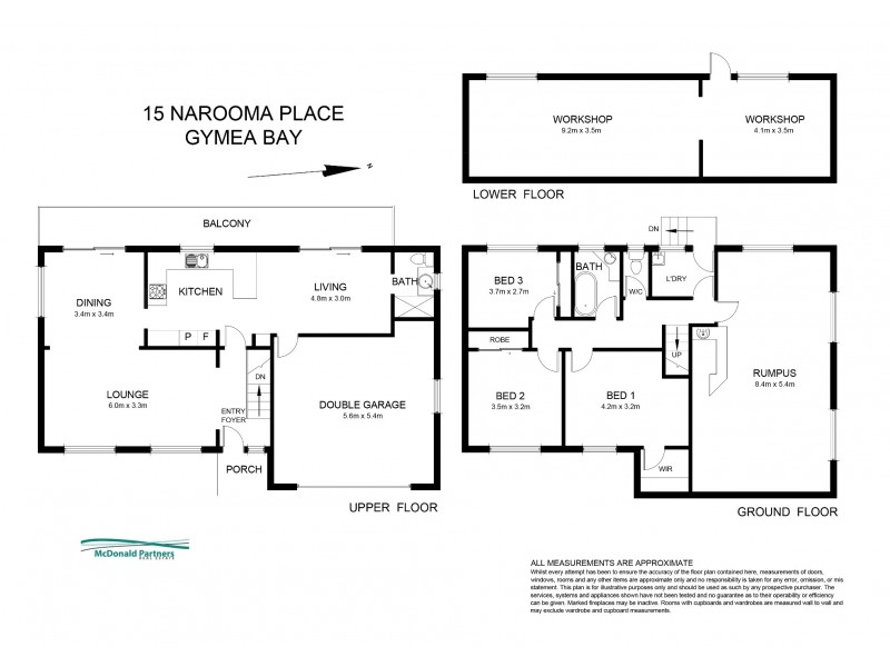 15 Narooma Place, Gymea Bay NSW 2227