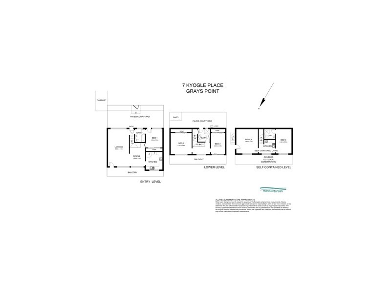 7 Kyogle Place, Grays Point NSW 2232
