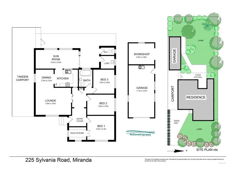 225 Sylvania Road, Miranda NSW 2228 Floorplan