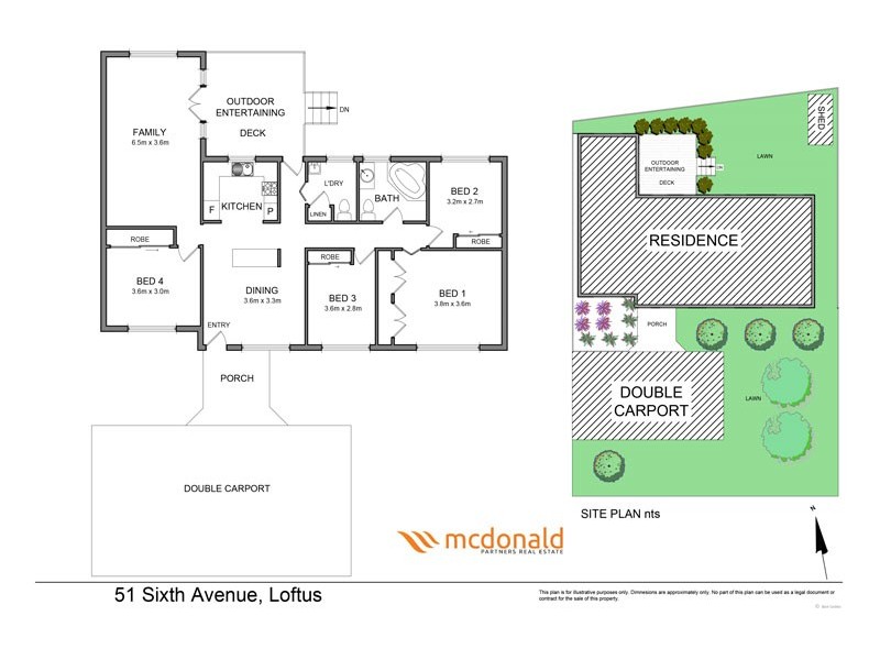 51 Sixth Avenue, Loftus NSW 2232 Floorplan