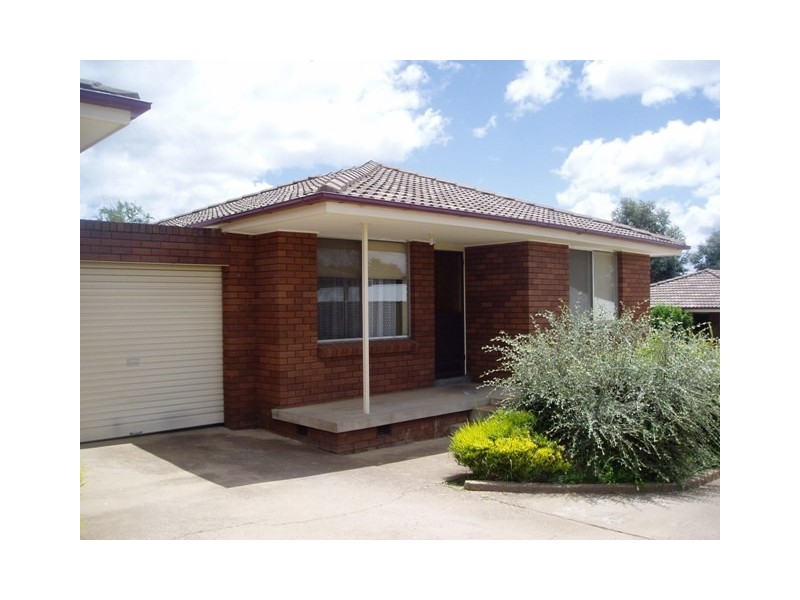 Orange NSW 2800