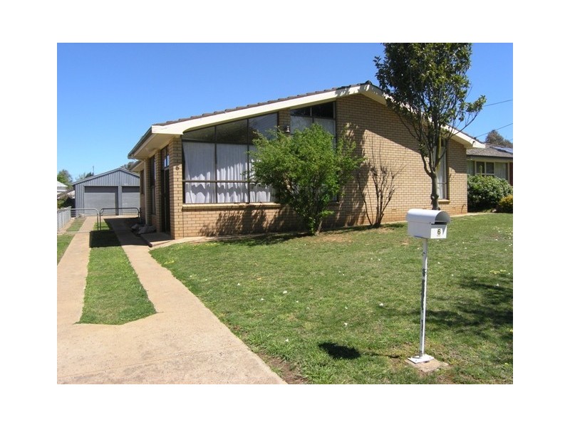 Orange NSW 2800
