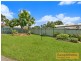 148 Davies Road, Padstow NSW 2211