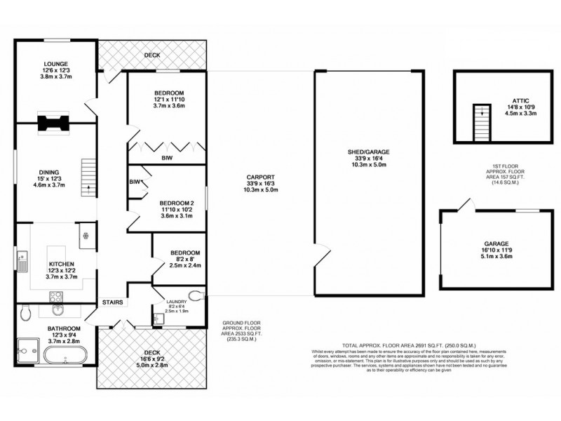32 Worrigee Street, Nowra NSW 2541