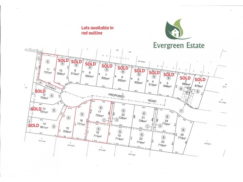 Lot 16/239 Old Southern Road, South Nowra NSW 2541