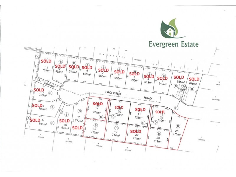 3 (Lot 25) Evergreen Place, South Nowra NSW 2541