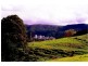 Kangaroo Valley NSW 2577
