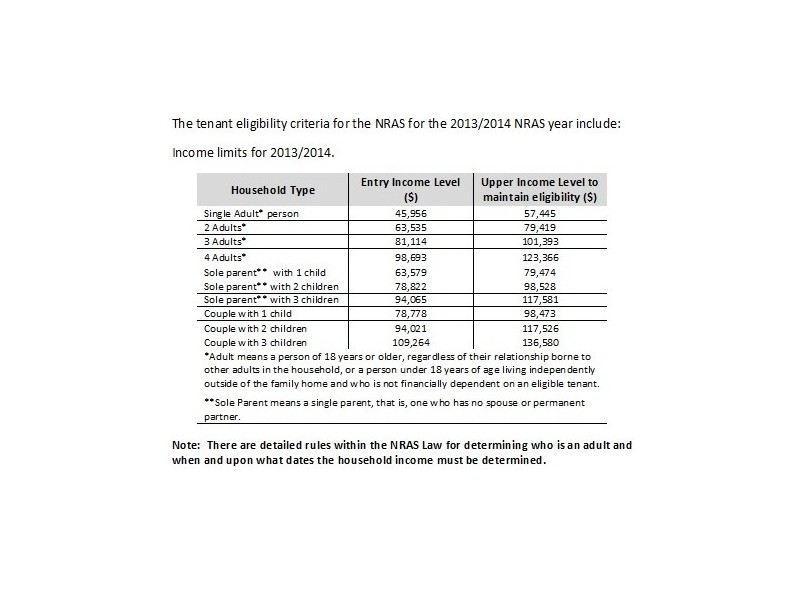 4/30 Arava Circle, Aveley WA 6069