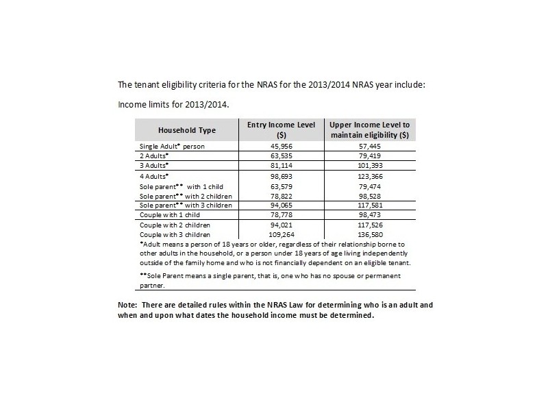 9/7 George Street, Rockingham WA 6168