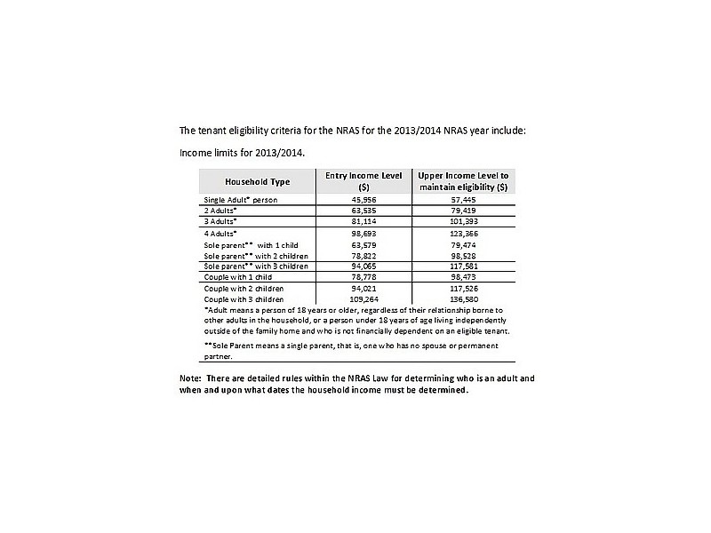 3/21 Wroxton Street, Midland WA 6056