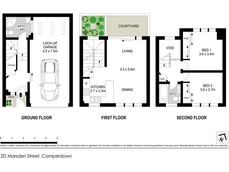 2D MARSDEN STREET, Camperdown NSW 2050