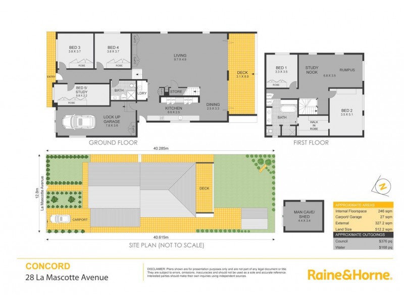 28 La Mascotte Avenue, Concord NSW 2137 Floorplan