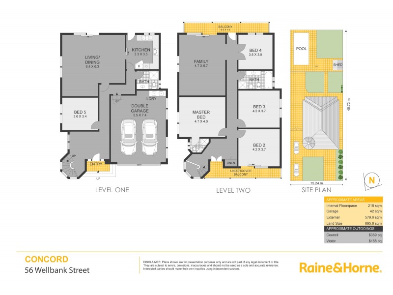 56 Wellbank Street, Concord NSW 2137