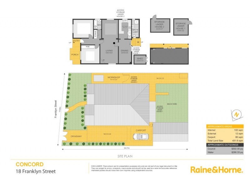 18 Franklyn Street, Concord NSW 2137