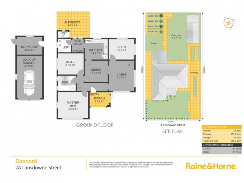 2a Lansdowne Street, Concord NSW 2137