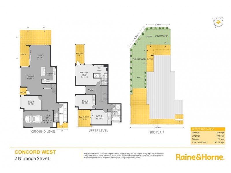 2 Nirranda Street, Concord West NSW 2138