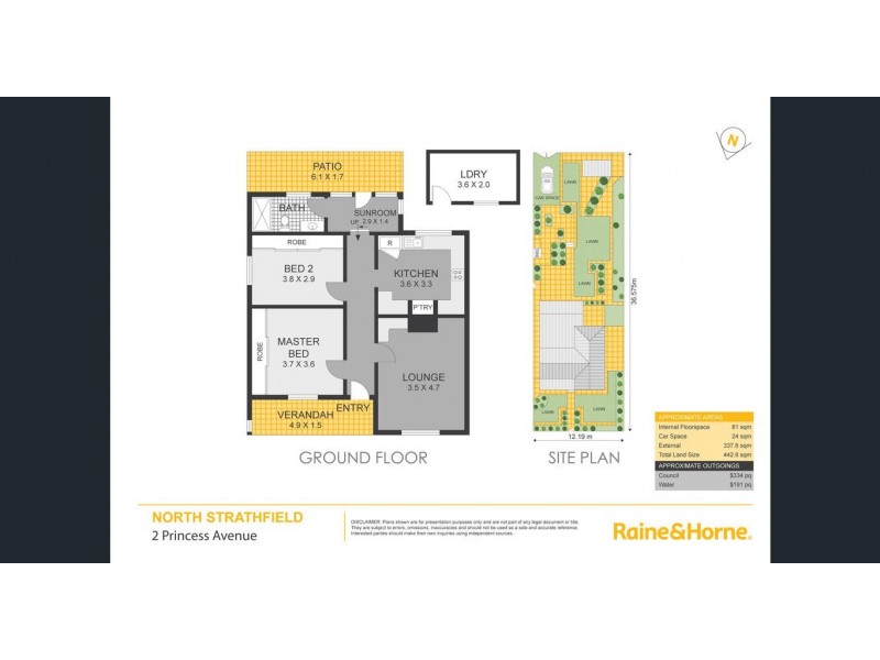 2 Princess Avenue, North Strathfield NSW 2137