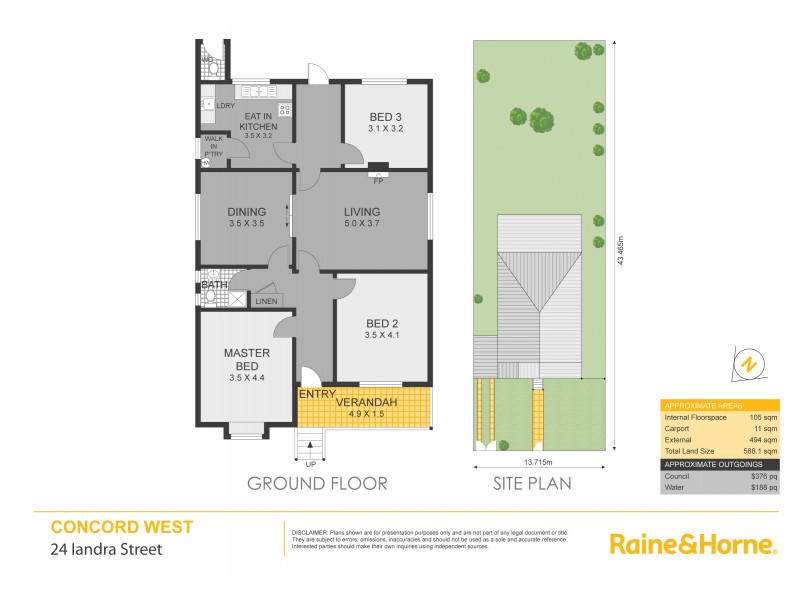 24 Iandra Street, Concord West NSW 2138 Floorplan