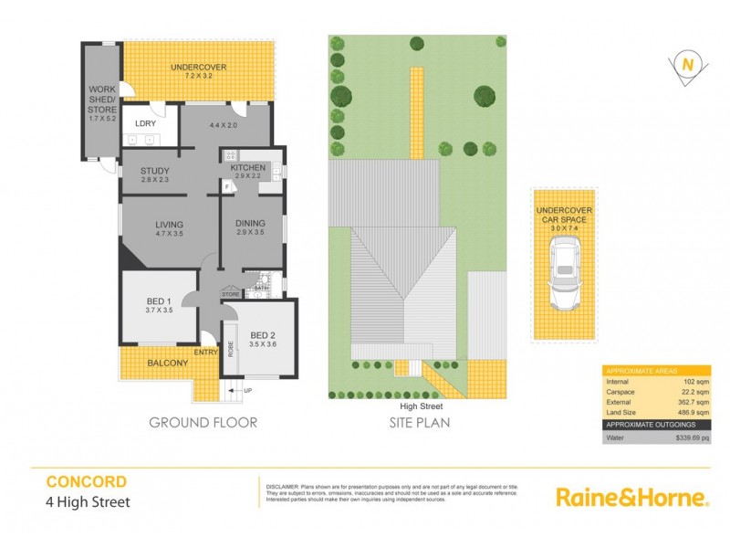 4 High Street, Concord NSW 2137