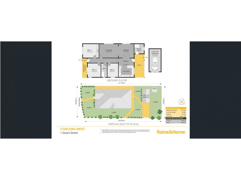 1 STUART STREET, Concord West NSW 2138