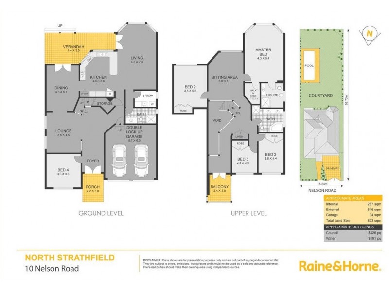 10 Nelson Road, North Strathfield NSW 2137