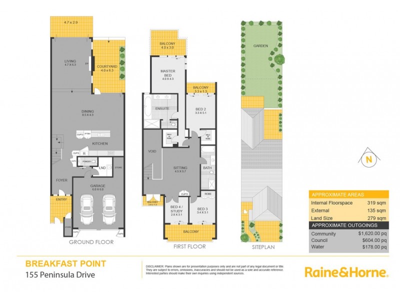 155 Peninsula Drive, Breakfast Point NSW 2137 Floorplan