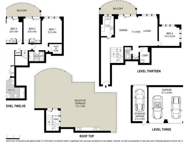 99/2 Ashton Street, Rockdale NSW 2216
