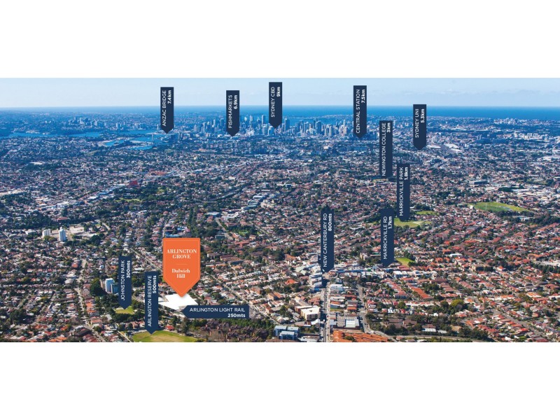 2101/6 Grove Street, Dulwich Hill NSW 2203