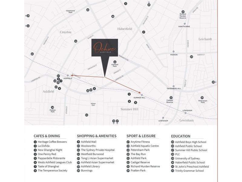 3-5 Ormond Street, Ashfield NSW 2131