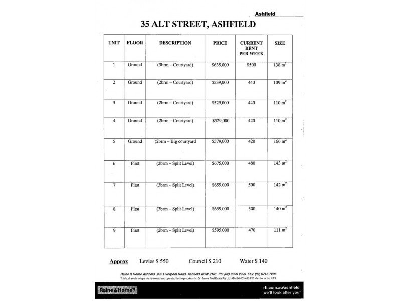 35 Alt Street, Ashfield NSW 2131