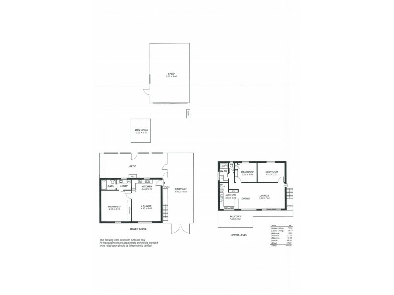 3 Broadbeach Drive, Carrickalinga SA 5204 Floorplan