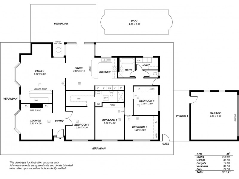 4 Foremost Court, North Haven SA 5018