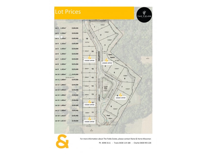 ‘The Fields’ Crawford Street, Mossman QLD 4873