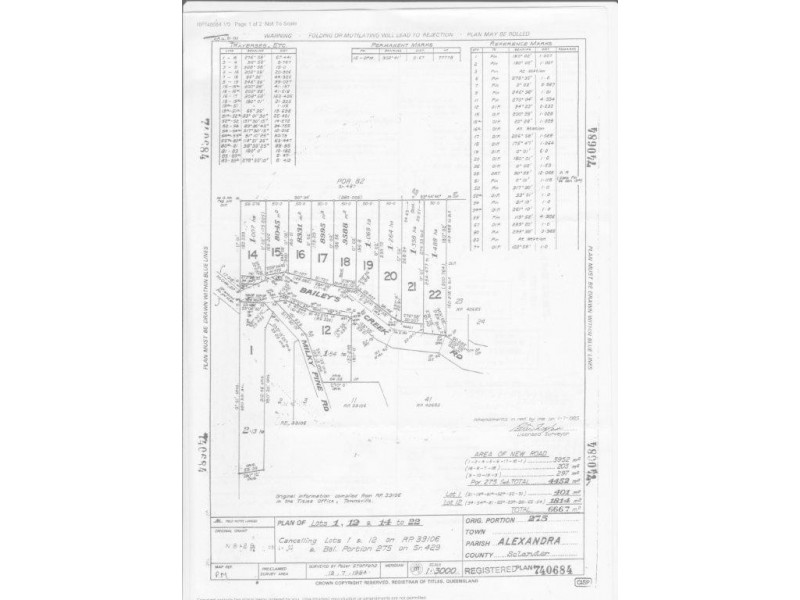 Lot 19 Cape Tribulation Road KIMBERLEY, Daintree QLD 4873