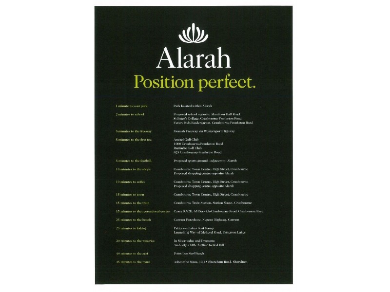 Lot 125 John Russel Road, Cranbourne West VIC 3977