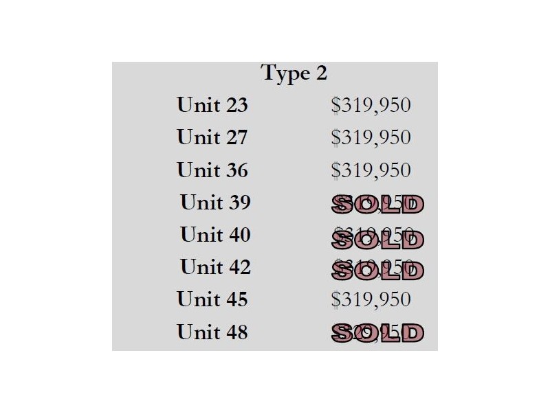 Unit 11 Mountainview Boulevard, Cranbourne North VIC 3977