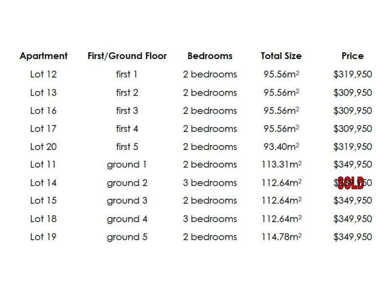 Apartments 1 10 (LOT 2702A) Selandra Boulevard, Clyde North VIC 3978